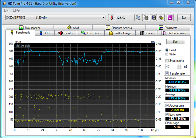 Ocz Vertex3