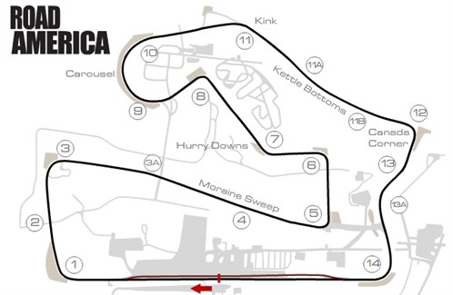 Road America